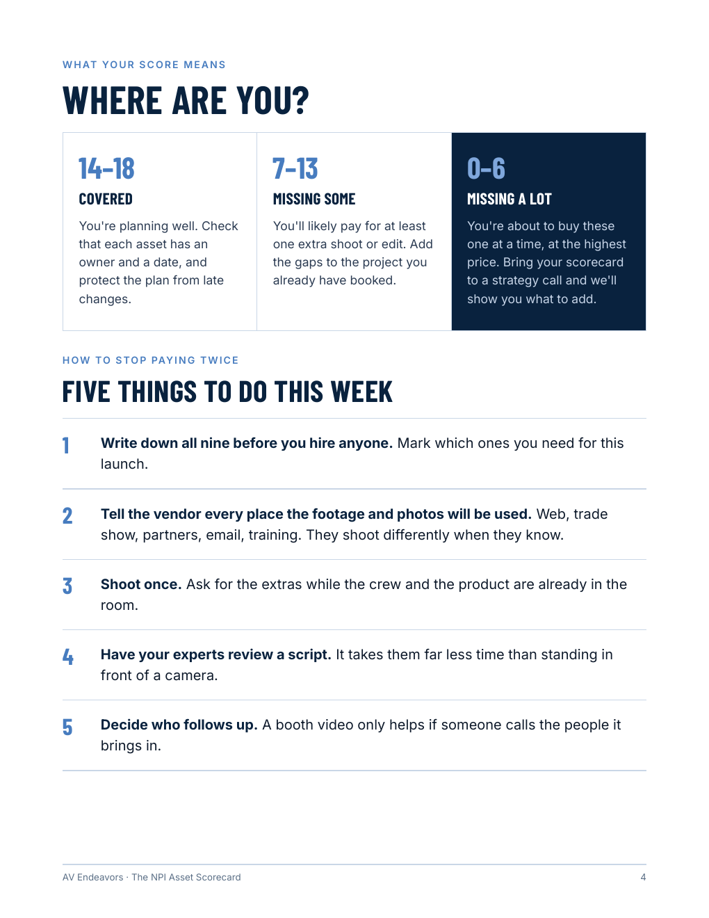 scorecard-page4-what-your-score-means